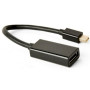 Перехідник Mini DisplayPort to DisplayPort Cablexpert (A-mDPM-DPF4K-01) Перехідник Mini DisplayPort to DisplayPort Cablexpert (A-mDPM-DPF4K-01)