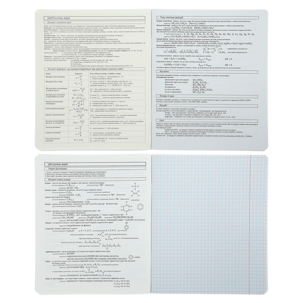 Зошит ZiBi предметний PASTEL 48 аркушів клітинка, хімія (ZB.1701-07)