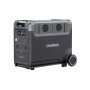 Зарядна станція Choetech BS009 3600W (BS009) Зарядна станція Choetech BS009 3600W (BS009)