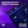 Клавіатура Logitech G515 TKL Lightspeed Tactile Bluetooth UA Black (920-012538) Клавіатура Logitech G515 TKL Lightspeed Tactile Bluetooth UA Black (920-012538)