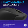 Мишка Logitech G309 Lightspeed Wireless/Bluetooth Black (910-007199) Мишка Logitech G309 Lightspeed Wireless/Bluetooth Black (910-007199)
