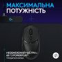Мишка Logitech G309 Lightspeed Wireless/Bluetooth Black (910-007199) Мишка Logitech G309 Lightspeed Wireless/Bluetooth Black (910-007199)