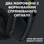Навушники Logitech G435 Lightspeed Wireless Gaming Headset Black (981-001050) Навушники Logitech G435 Lightspeed Wireless Gaming Headset Black (981-001050)