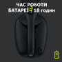 Навушники Logitech G435 Lightspeed Wireless Gaming Headset Black (981-001050) Навушники Logitech G435 Lightspeed Wireless Gaming Headset Black (981-001050)