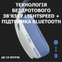 Навушники Logitech G435 Lightspeed Wireless Gaming Headset White (981-001074) Навушники Logitech G435 Lightspeed Wireless Gaming Headset White (981-001074)