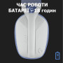 Навушники Logitech G435 Lightspeed Wireless Gaming Headset White (981-001074) Навушники Logitech G435 Lightspeed Wireless Gaming Headset White (981-001074)