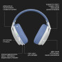 Навушники Logitech G435 Lightspeed Wireless Gaming Headset White (981-001074) Навушники Logitech G435 Lightspeed Wireless Gaming Headset White (981-001074)