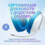 Навушники Logitech G335 Wired Gaming White (981-001018) Навушники Logitech G335 Wired Gaming White (981-001018)