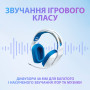 Навушники Logitech G335 Wired Gaming White (981-001018) Навушники Logitech G335 Wired Gaming White (981-001018)