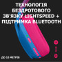 Навушники Logitech G435 Lightspeed Wireless Gaming Headset Blue (981-001062) Навушники Logitech G435 Lightspeed Wireless Gaming Headset Blue (981-001062)
