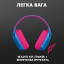 Навушники Logitech G435 Lightspeed Wireless Gaming Headset Blue (981-001062) Навушники Logitech G435 Lightspeed Wireless Gaming Headset Blue (981-001062)