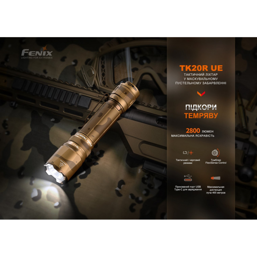 Ліхтар Fenix TK20R UE Camo (TK20RUEcamo)