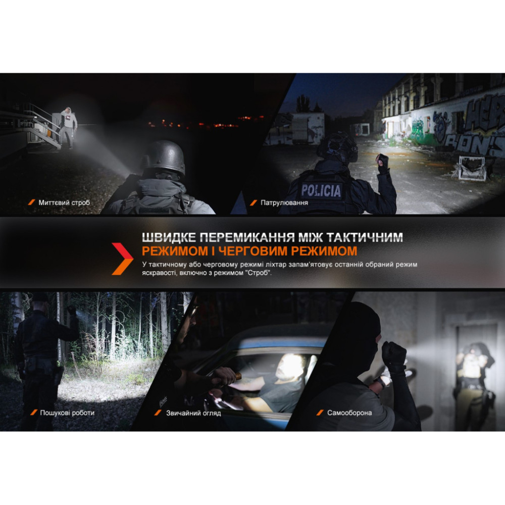 Ліхтар Fenix TK20R UE Camo (TK20RUEcamo)