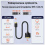 Кабель мультимедійний HDMI M to DVI M 1.8m 24+1pin Dynamode (DM-CL-HDMI-DVI-1.8M) Кабель мультимедійний HDMI M to DVI M 1.8m 24+1pin Dynamode (DM-CL-HDMI-DVI-1.8M)