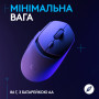 Мишка Logitech G309 Lightspeed Wireless/Bluetooth White (910-007207) Мишка Logitech G309 Lightspeed Wireless/Bluetooth White (910-007207)