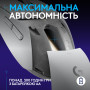 Мишка Logitech G309 Lightspeed Wireless/Bluetooth White (910-007207) Мишка Logitech G309 Lightspeed Wireless/Bluetooth White (910-007207)
