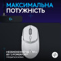 Мишка Logitech G309 Lightspeed Wireless/Bluetooth White (910-007207) Мишка Logitech G309 Lightspeed Wireless/Bluetooth White (910-007207)