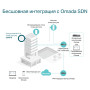 Точка доступу Wi-Fi TP-Link EAP610 Точка доступу Wi-Fi TP-Link EAP610