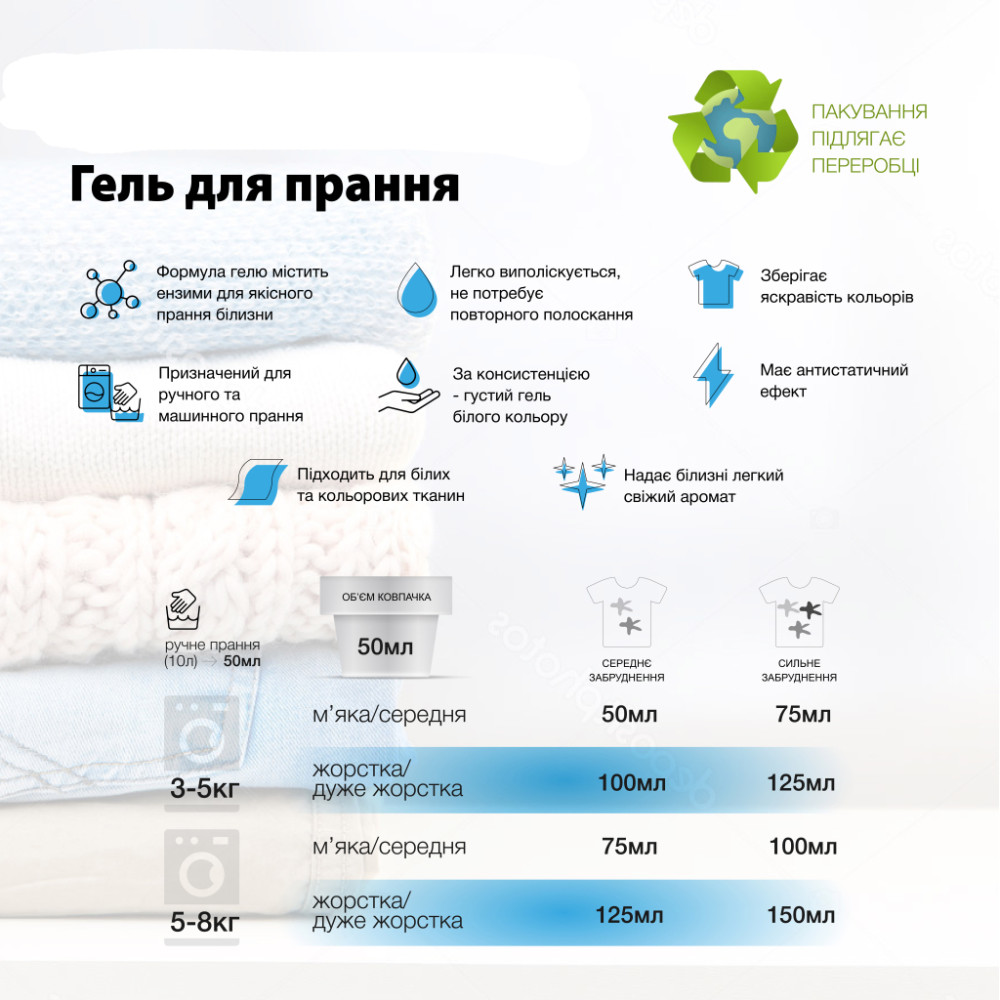 Гель для прання Carma Універсальний 4 л (4823098414735)