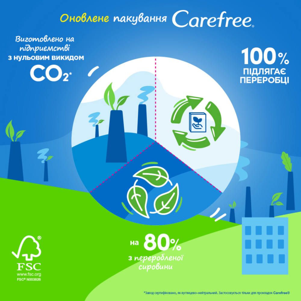 Щоденні прокладки Carefree М'якість бавовни з Алое 56 шт. (3574661486307)