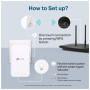 Ретранслятор TP-Link RE300 Ретранслятор TP-Link RE300