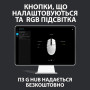Мишка Logitech G102 Lightsync White (910-005824) Мишка Logitech G102 Lightsync White (910-005824)