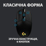 Мишка Logitech G102 Lightsync Black (910-005823) Мишка Logitech G102 Lightsync Black (910-005823)
