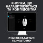 Мишка Logitech G102 Lightsync Black (910-005823) Мишка Logitech G102 Lightsync Black (910-005823)