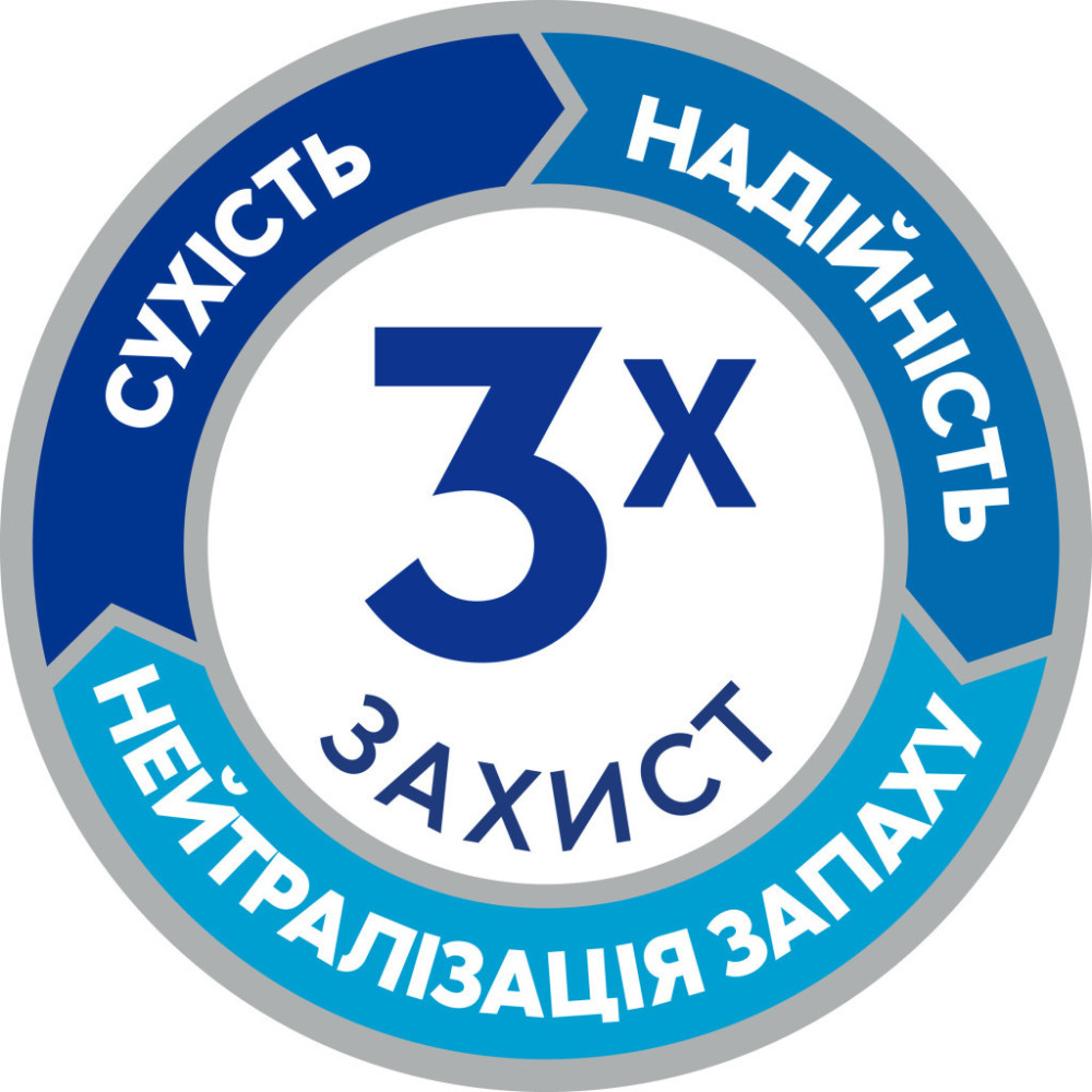 Підгузки для дорослих Tena Pants Plus XL 12 (7322541773643)