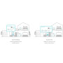 Маршрутизатор TP-Link DECO-S7-3-PACK Маршрутизатор TP-Link DECO-S7-3-PACK