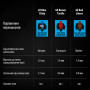 Клавіатура Logitech G PRO Mechanical Gaming USB UA Black (920-009392) Клавіатура Logitech G PRO Mechanical Gaming USB UA Black (920-009392)