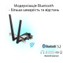 Мережева карта Wi-Fi ASUS PCE-AXE5400 Мережева карта Wi-Fi ASUS PCE-AXE5400