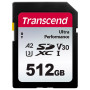 Карта пам'яті Transcend 512GB SD class 10 UHS-I U3 4K (TS512GSDC340S) Карта пам'яті Transcend 512GB SD class 10 UHS-I U3 4K (TS512GSDC340S)