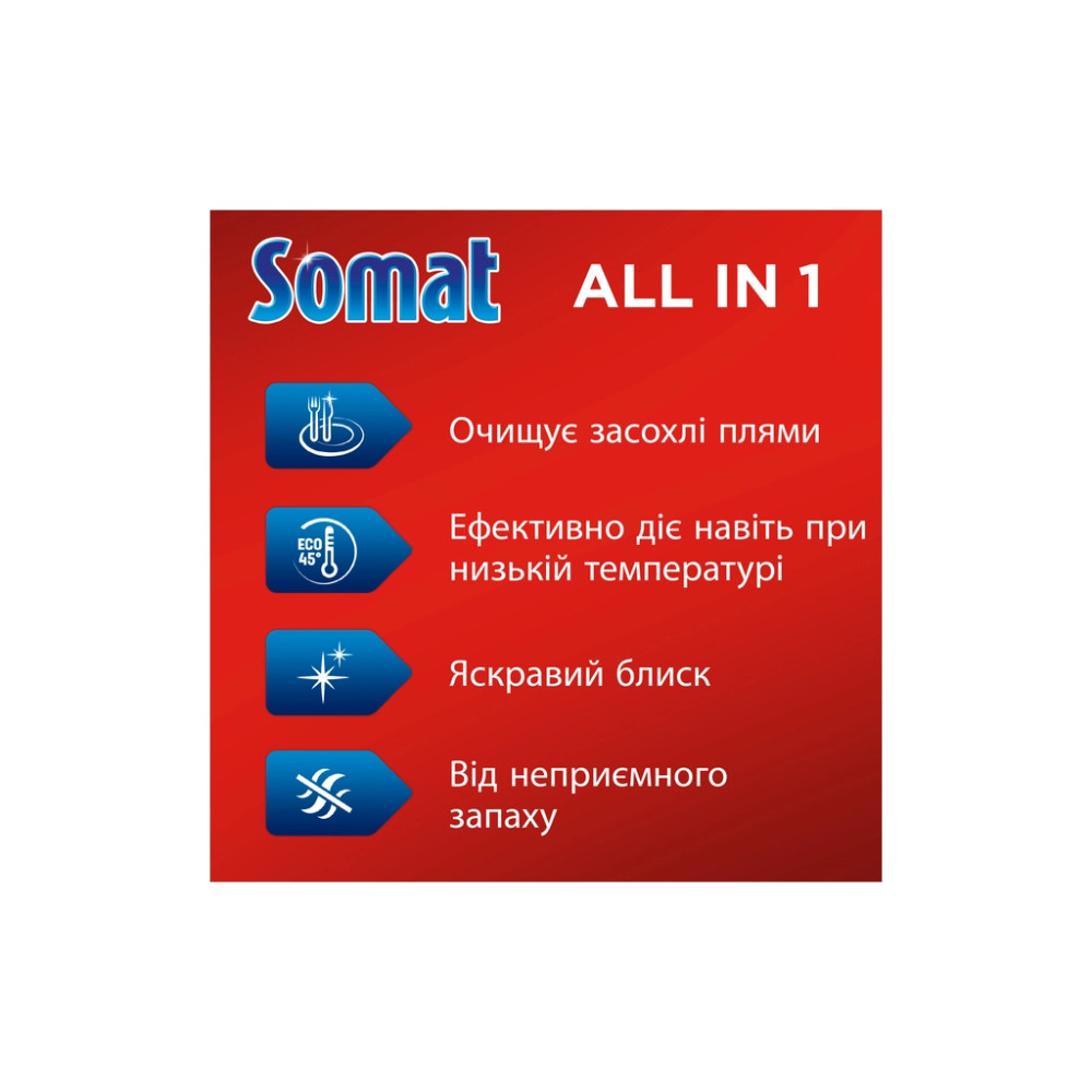 Таблетки для посудомийних машин Somat All in 1 Extra 24 шт. (9000101809466)