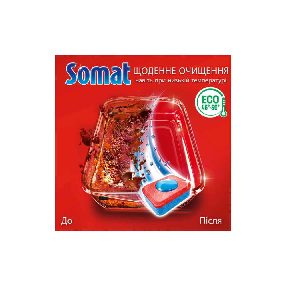 Таблетки для посудомийних машин Somat Classic Power 95 шт. (9000101810059)
