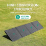 Портативна сонячна панель Zendure 200W MC4 (ZD200SP-BK-JH) Портативна сонячна панель Zendure 200W MC4 (ZD200SP-BK-JH)