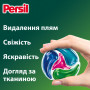 Капсули для прання Persil Power Caps Color Deep Clean 35 шт. (9000101801958) Капсули для прання Persil Power Caps Color Deep Clean 35 шт. (9000101801958)