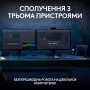 Клавіатура Logitech MX Keys S Wireless UA Pale Grey (920-011588) Клавіатура Logitech MX Keys S Wireless UA Pale Grey (920-011588)