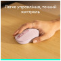 Мишка Logitech M196 Bluetooth Rose (910-007461) Мишка Logitech M196 Bluetooth Rose (910-007461)