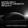 Мишка Logitech G Pro 2 Lightspeed Wireless Black (910-007295) Мишка Logitech G Pro 2 Lightspeed Wireless Black (910-007295)