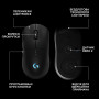 Мишка Logitech G Pro 2 Lightspeed Wireless Black (910-007295) Мишка Logitech G Pro 2 Lightspeed Wireless Black (910-007295)