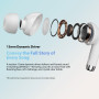 Навушники Blackview AirBuds 4 White (6931548312666) Навушники Blackview AirBuds 4 White (6931548312666)
