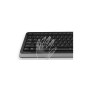 Комплект A4Tech F1010 Blue (4711421943161) Комплект A4Tech F1010 Blue (4711421943161)