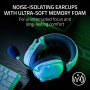 Навушники Razer Blackshark V2 HyperSpeed Wireless White (RZ04-04960200-R3M1) Навушники Razer Blackshark V2 HyperSpeed Wireless White (RZ04-04960200-R3M1)