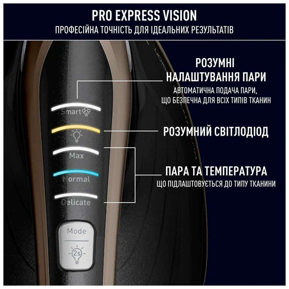 Парова станція Tefal GV9823E1