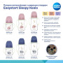 Пляшечка для годування Canpol babies Easystart Sleepy Koala 300 мл блакитна (35/238_blu) Пляшечка для годування Canpol babies Easystart Sleepy Koala 300 мл блакитна (35/238_blu)