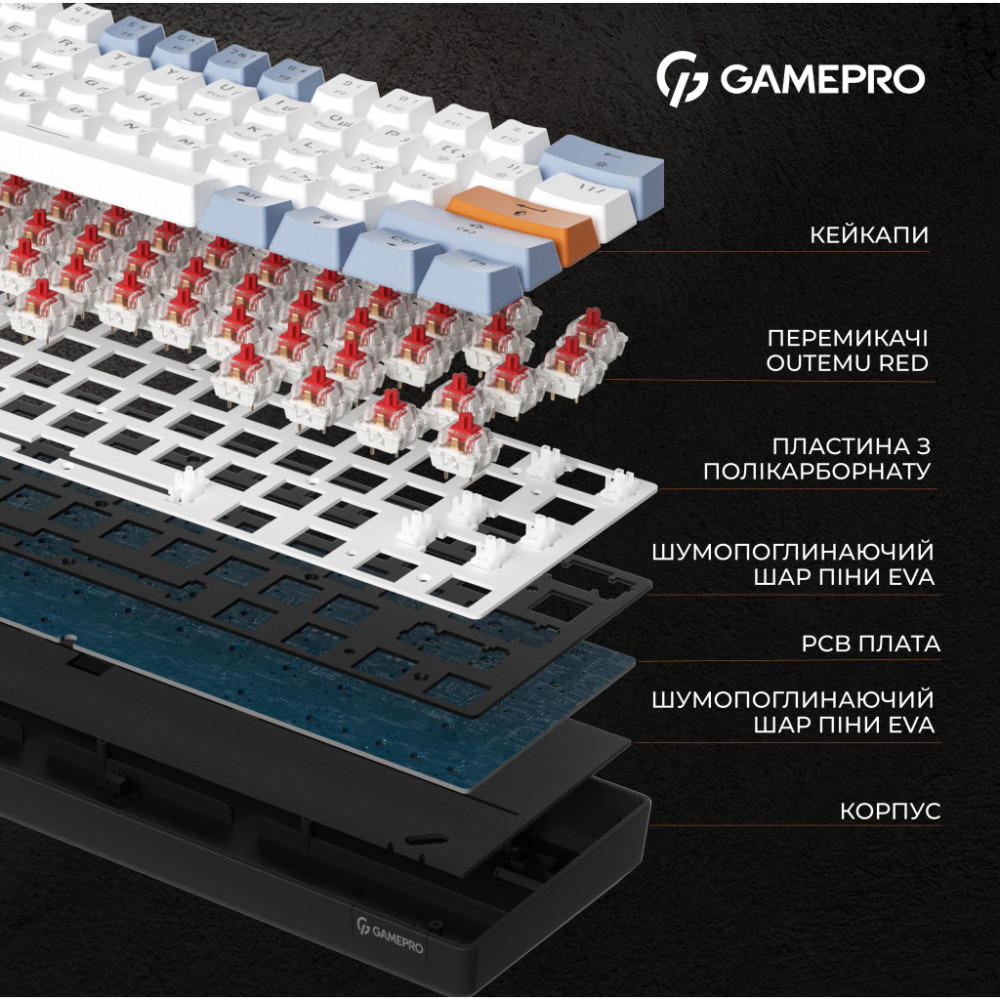 Клавіатура GamePro MK130R Hot-Swap Red Swich RGB USB UA Black (MK130R)