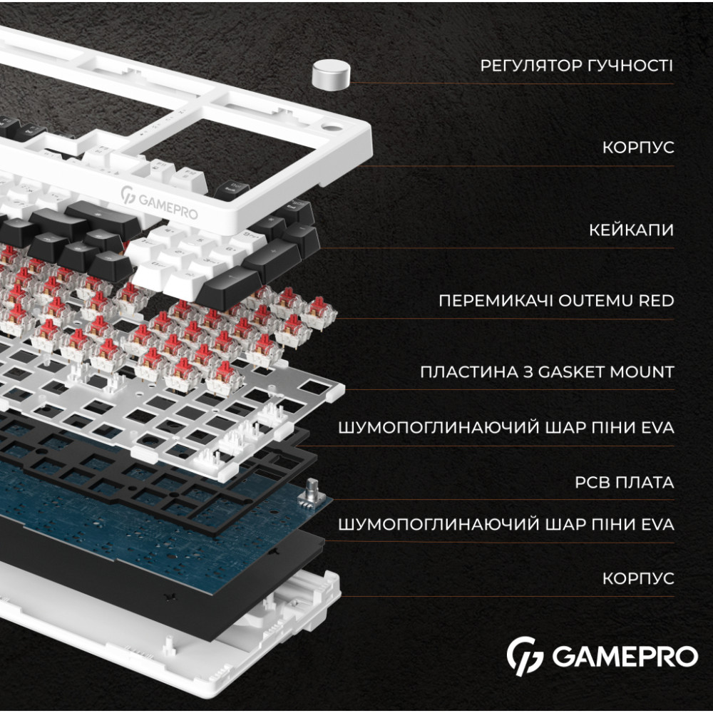 Клавіатура GamePro MK170W Hot-Swap Red Swich RGB USB UA White (MK170W)