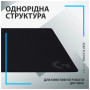 Килимок для мишки Logitech G840 Gaming Mouse Pad Black (943-000778) Килимок для мишки Logitech G840 Gaming Mouse Pad Black (943-000778)