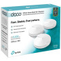 Точка доступу Wi-Fi TP-Link DECO-M5-3-PACK Точка доступу Wi-Fi TP-Link DECO-M5-3-PACK